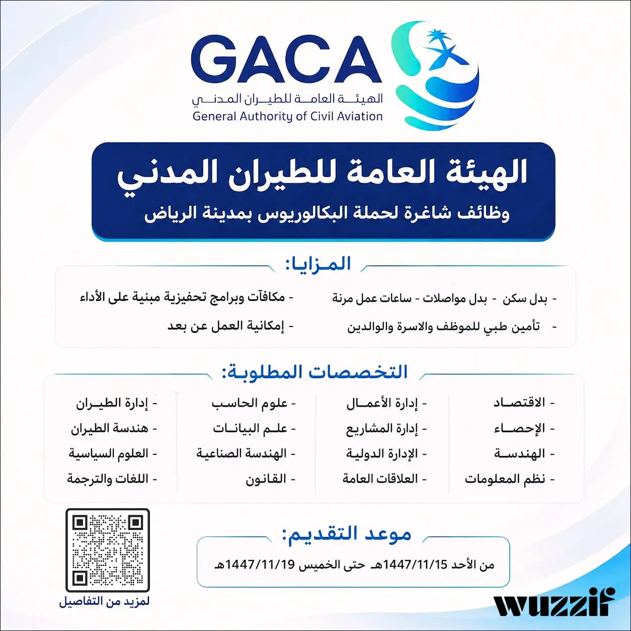 إعلان (8) وظائف شاغرة في الهيئة العامة للطيران المدني – الرياض