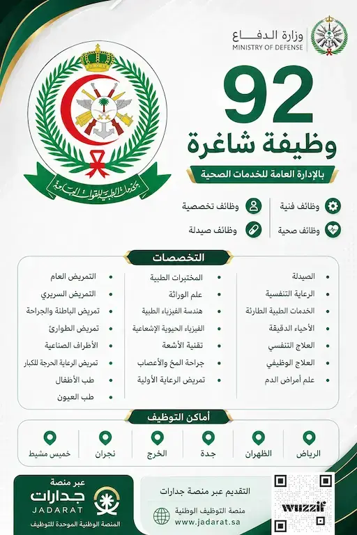 الخدمات الطبية للقوات المسلحة تعلن 92 وظيفة صحية وفنية وتخصصية للجنسين