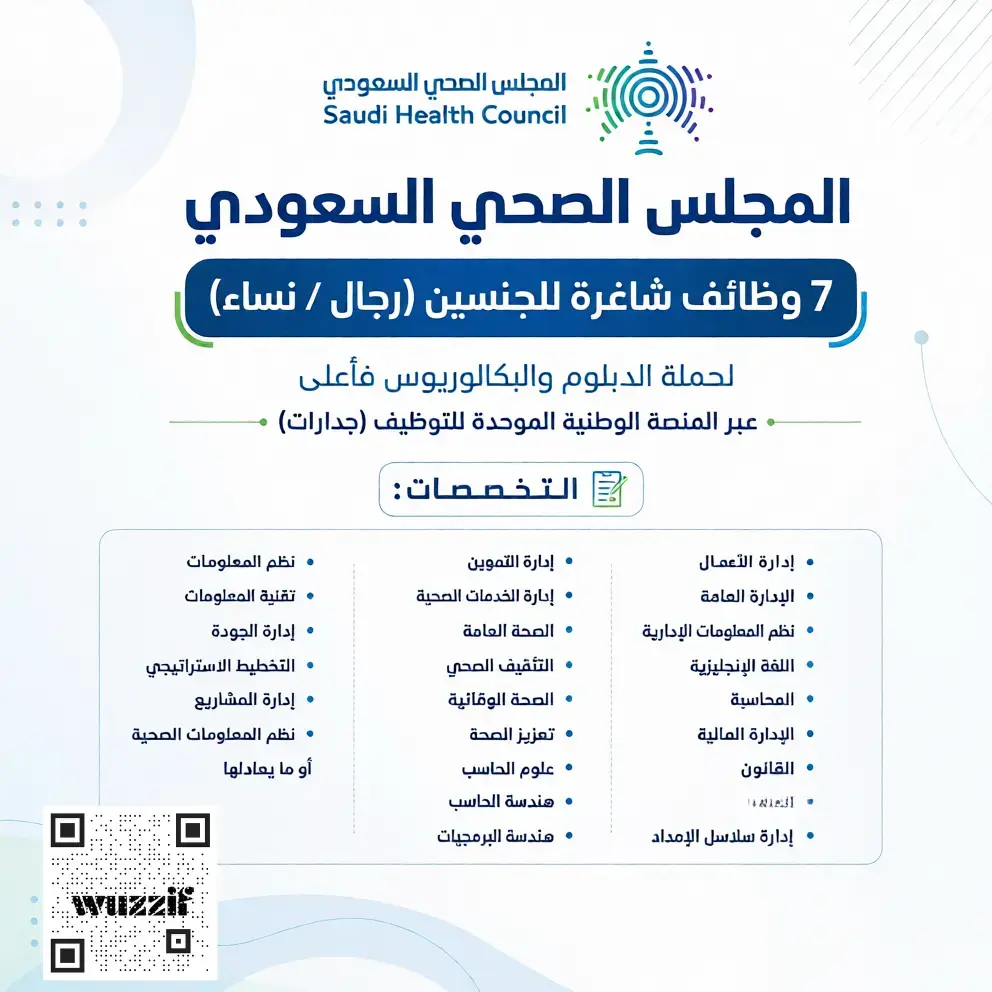 المجلس الصحي السعودي يعلن (7) وظائف شاغرة لحملة البكالوريوس