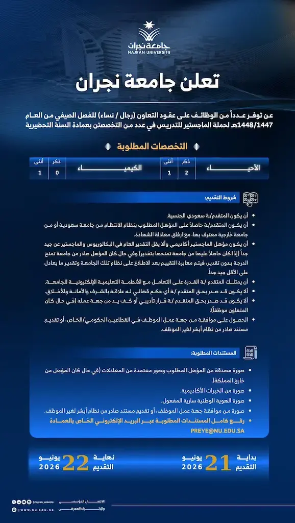 إعلان وظائف أكاديمية شاغرة في جامعة نجران لحملة الماجستير بنظام التعاون