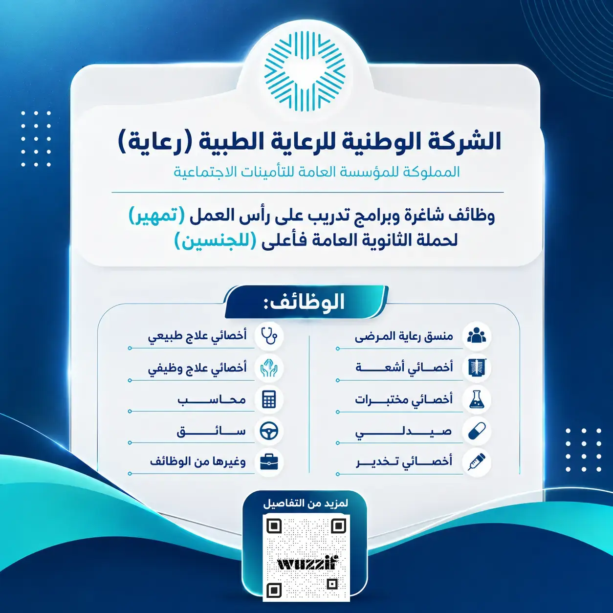رعاية تعلن (30) وظيفة صحية شاغرة للرجال والنساء بالرياض ومكة