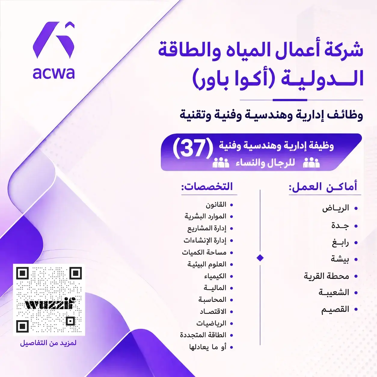 شركة أكوا تعلن (37 ) وظيفة إدارية وهندسية شاغرة للرجال والنساء