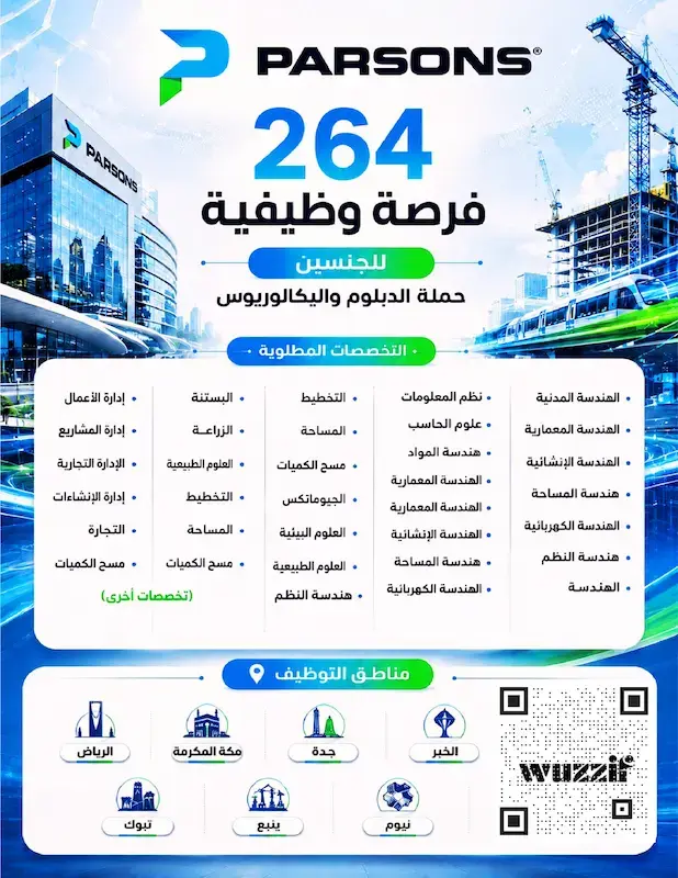 شركة بارسونز تعلن (262) وظيفة هندسية وإدارية لحملة الدبلوم فأعلى