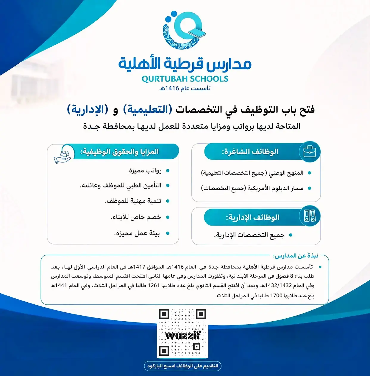 مدارس قرطبة الأهلية تعلن (50) وظيفة تعليمية وإدارية شاغرة بجدة