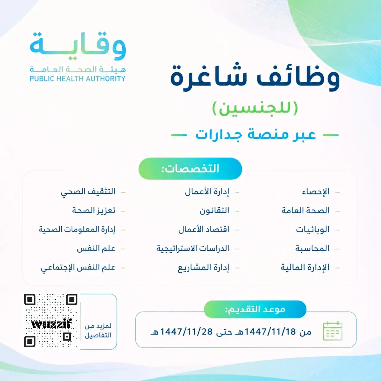 هيئة الصحة العامة تعلن (7) وظائف إدارية وصحية شاغرة عبر جدارات